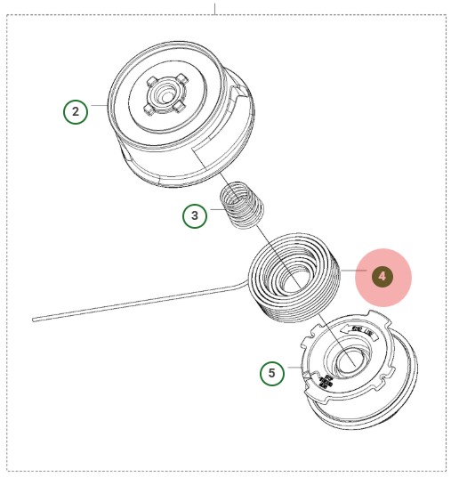 Trimmer Lina Silent 2.0 i gruppen Reservedele / Reservedele Buskryddere / Reservedele Husqvarna 136LiL hos GPLSHOP (5039795-01)