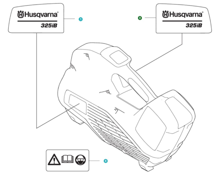 Dekal Produkt Decal Right 325I i gruppen Reservedele / Reservedele Løvblæsere / Reservedele Husqvarna 325iB hos GPLSHOP (5296339-01)