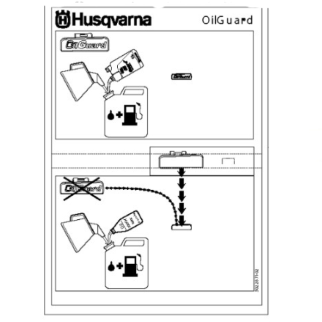 Sæt, Sluksæt, Olie Guar