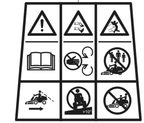 Start/advarselsmærkat R100/Batte