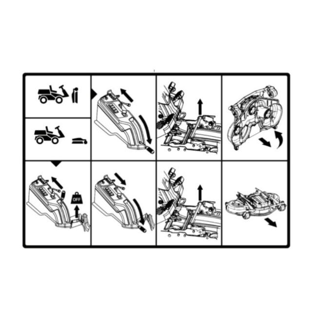 Etiketservice og docking