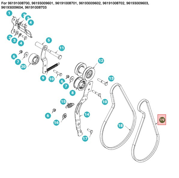 Drivrem ST224, ST224P, ST227, ST324