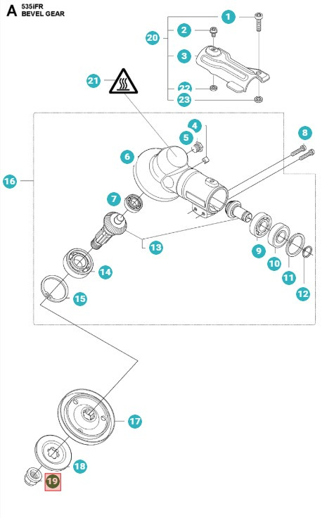 Låsemøtrik Ryddesav M12x1.75