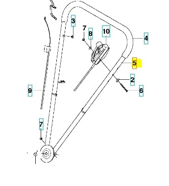 Håndtag Klippo Cobra, Comet S, Excellent S