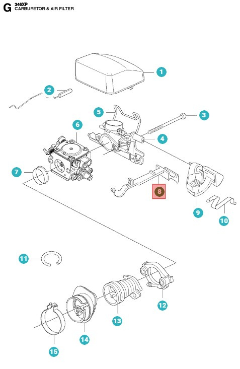 Chokerkontrol 5038696-01