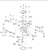 Forår, hurtig tomgang tilbage Forår, hurtig tomgang tilbage