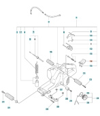 Beskyttelse Beskyttelse