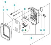 Tallerken, Choke Tallerken, Choke