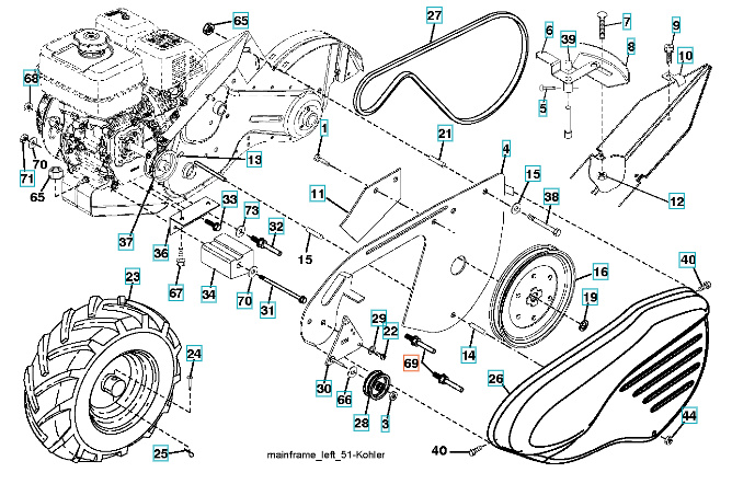 Styretøj 5321641-73