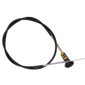 Choker kontrol Choker kontrol