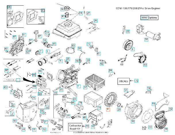 Svinghjulsventilator