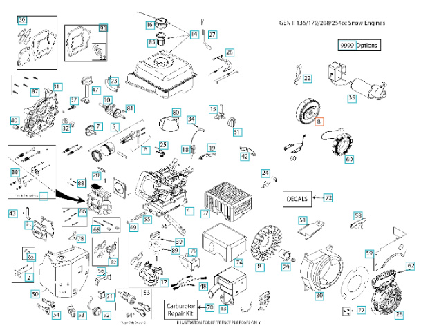 Manuel Start Svinghjulsenhed