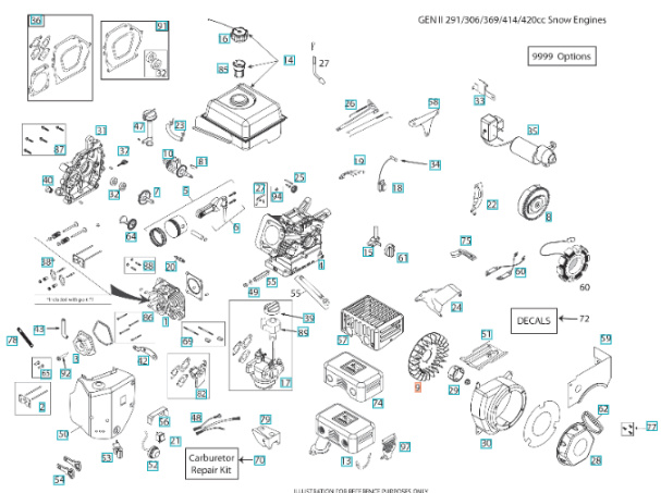 Svinghjulsventilator