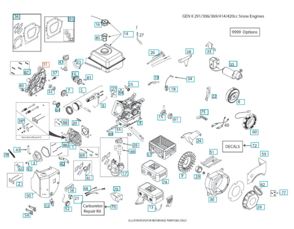 Krafthuset Dæksel 5324292-41