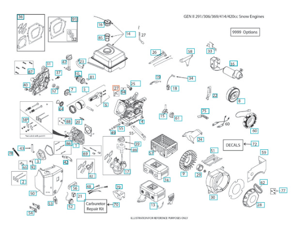 Guvernørskakt 5324292-50