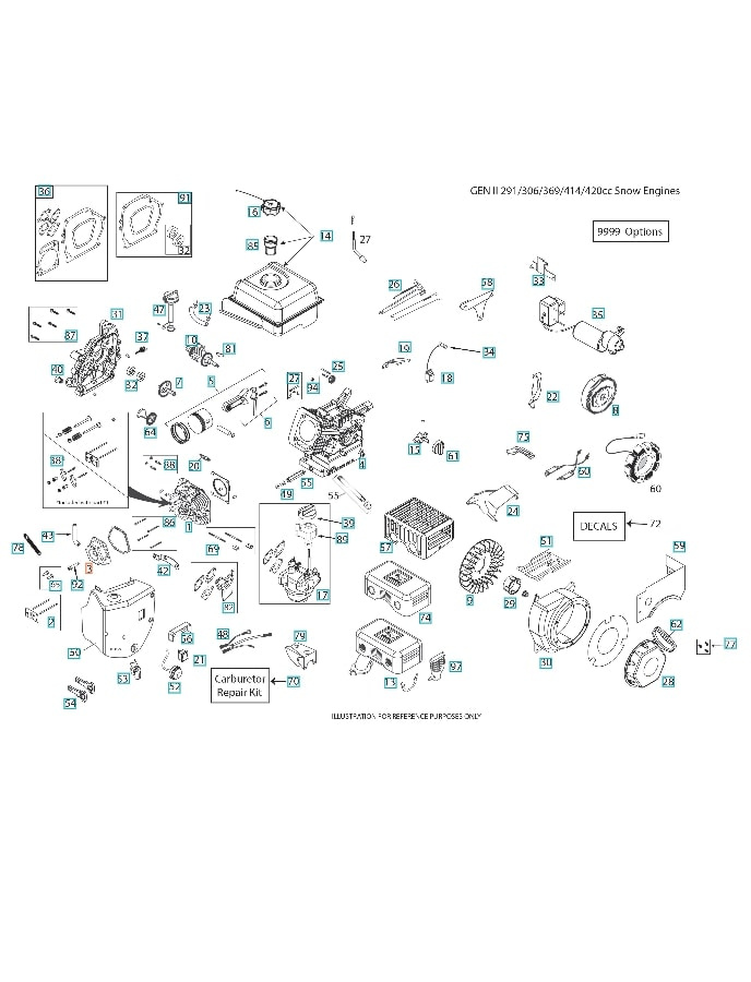 Ventildæksel 5324293-03