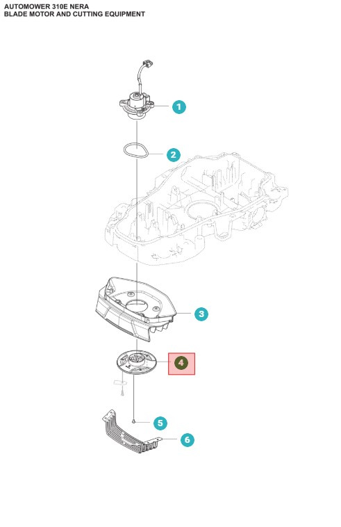 Knivskive bageste Automower 305E, 310E, 405XE, 410XE Nera