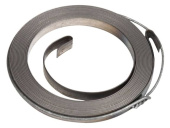 Retur foråret Retur foråret