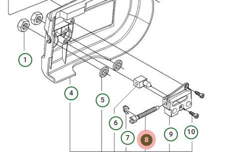Skrue Remstrammer 5757321-01