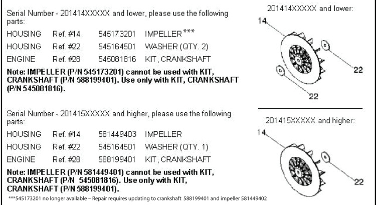 Løbehjul og nav, lille sekskantet Bo