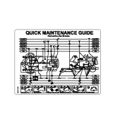 Servicemærkat P500D 5871114-01 Servicemærkat P500D 5871114-01