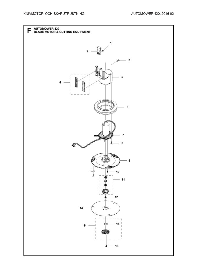 Klippemotor 420 430X 440 450X