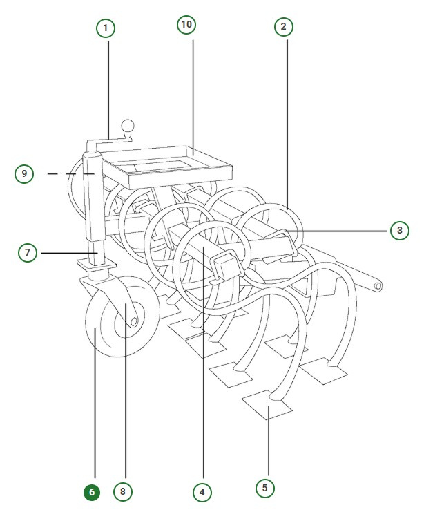 Støttehjul 5886844-01