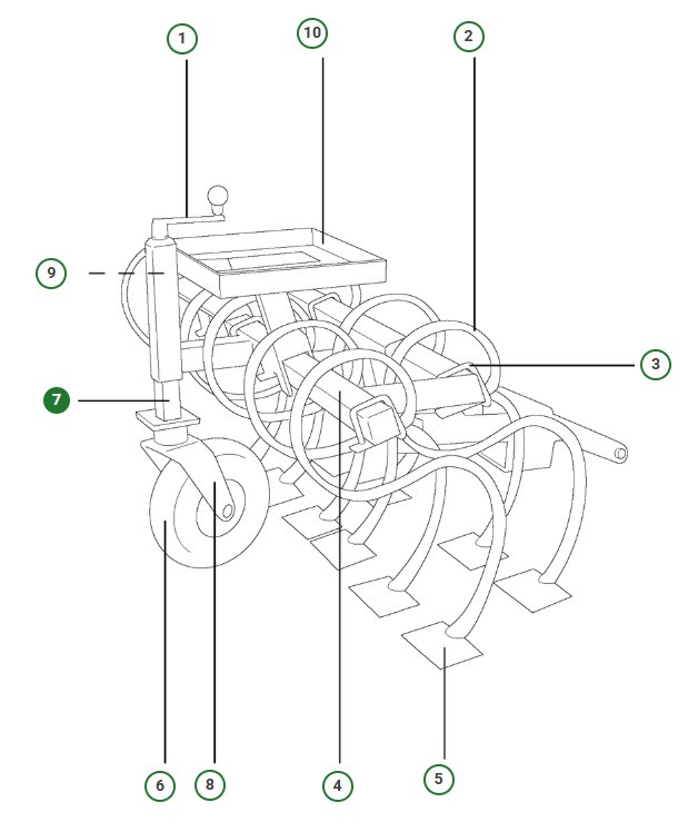 Højdejustering 5886845-01