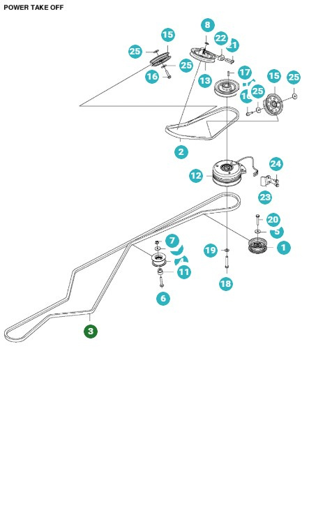 Drivrem Husqvarna P524