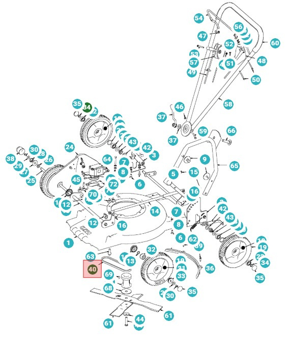 Klippo rem, Excellent S/SH/GCV, Pro 19