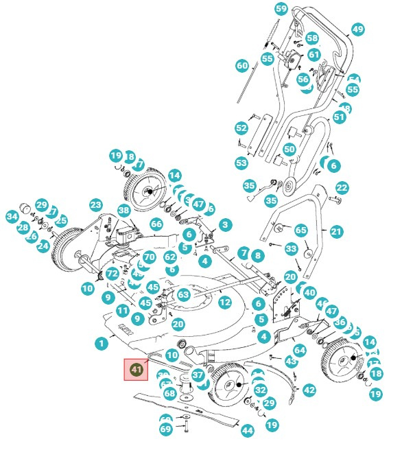 Klippo rem, Comet S, Comet SE, Comet S GCV