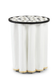 Filter forfilter forfilter c Filter forfilter forfilter c