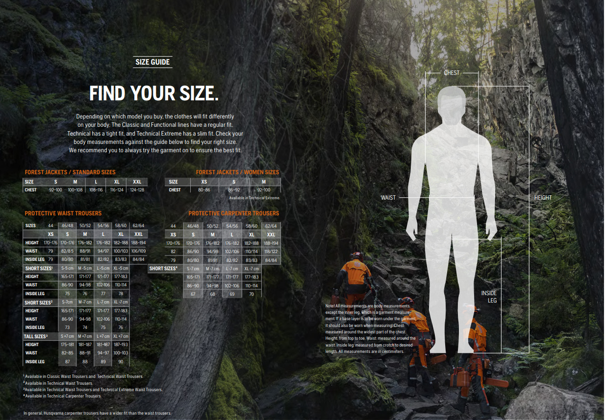 Overalls Husqvarna Technical