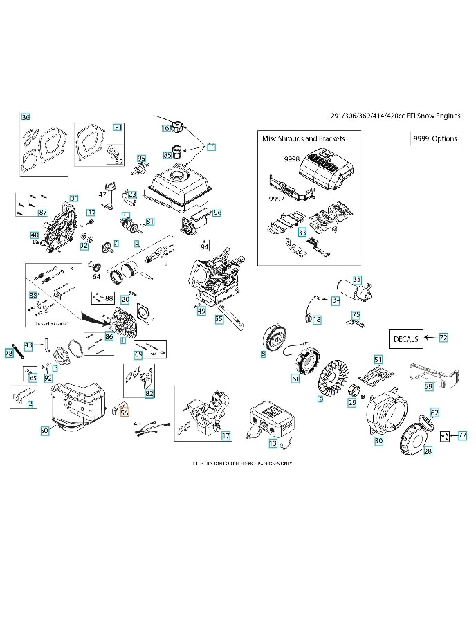 Skjold Gasspjæld Damp Shi