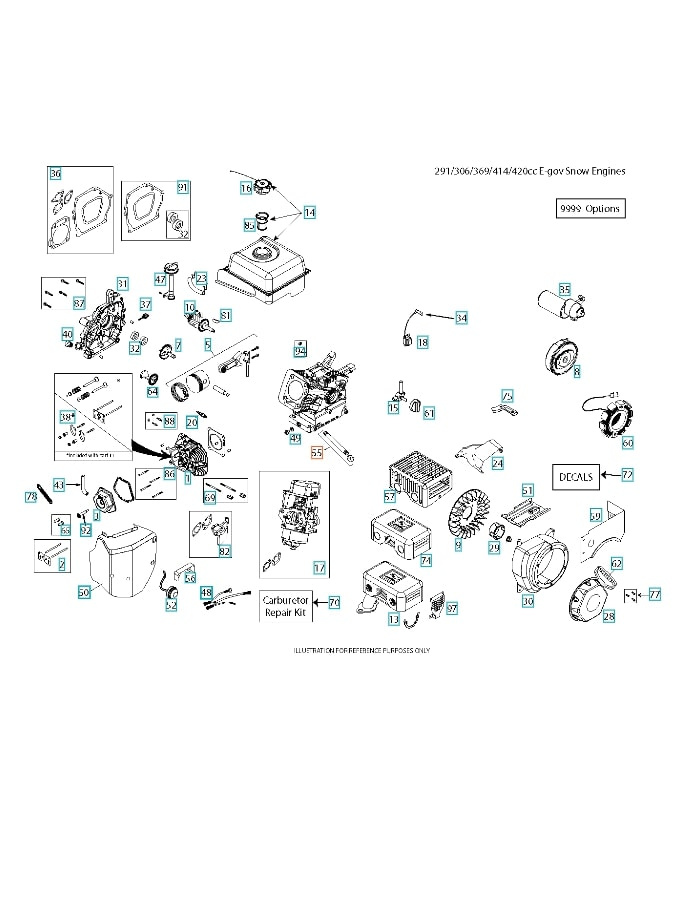 Styrekabel, ledning, varmer, Li