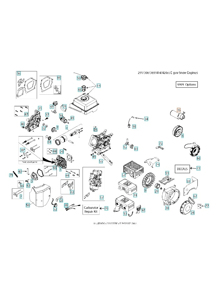 Startmotor 5973829-01