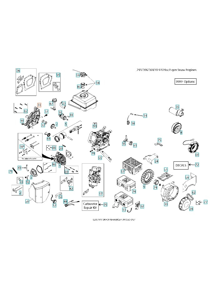 Cylinderdæksel Cylinderdæksel