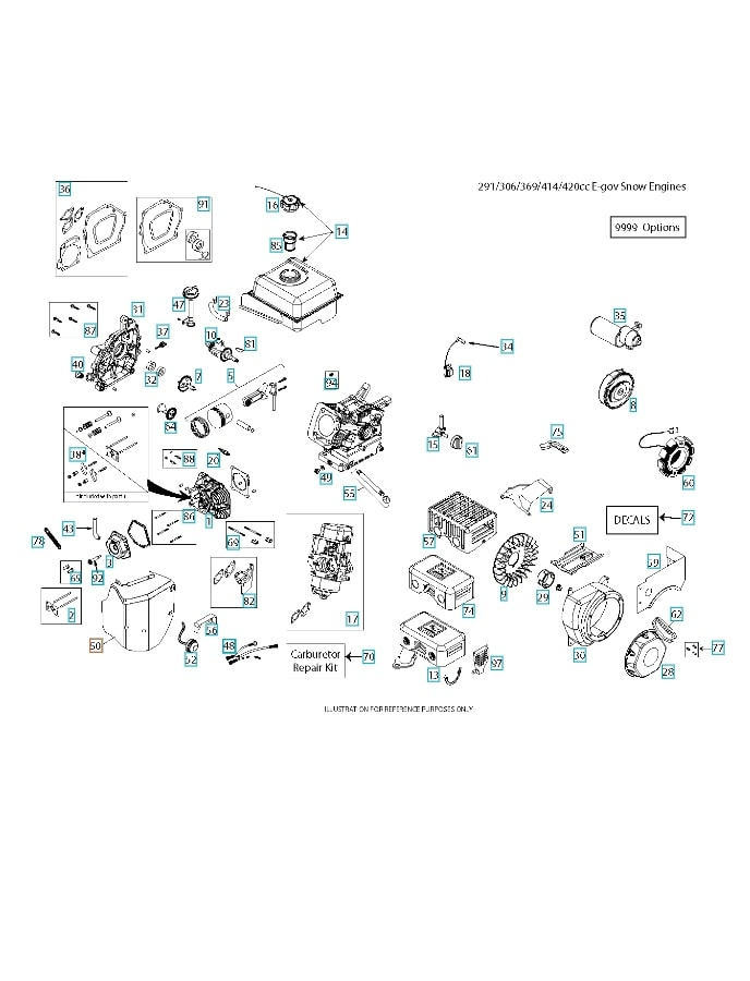 Karburatorer Airbox System Karburator