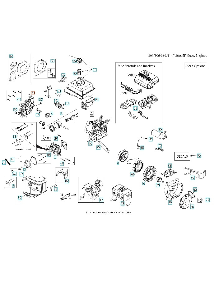 Cylinder Cylinderdæksel (Komplet A