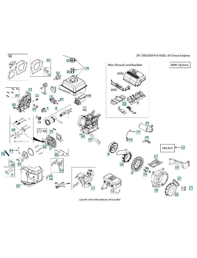 Pakningssæt 5975058-01