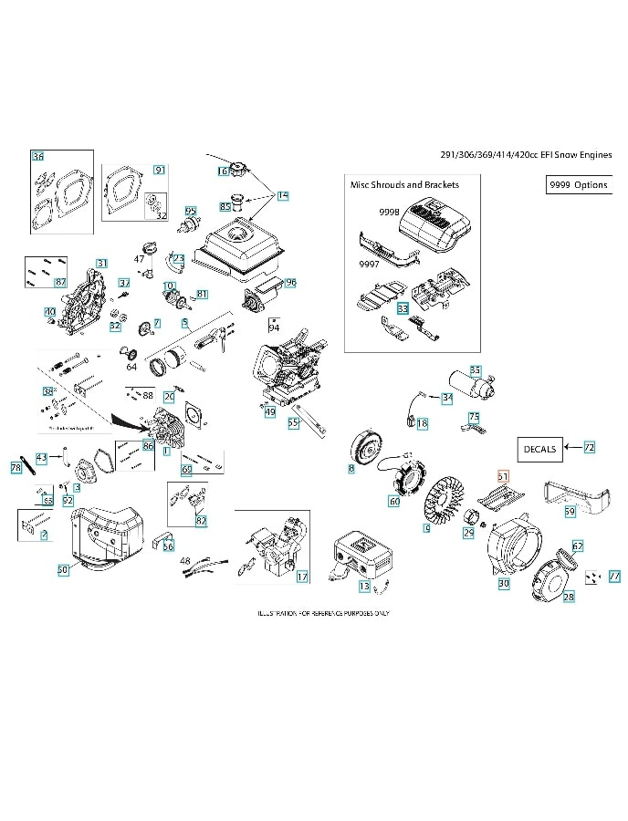 Skjold Gasspjældhus Mtg Bolt
