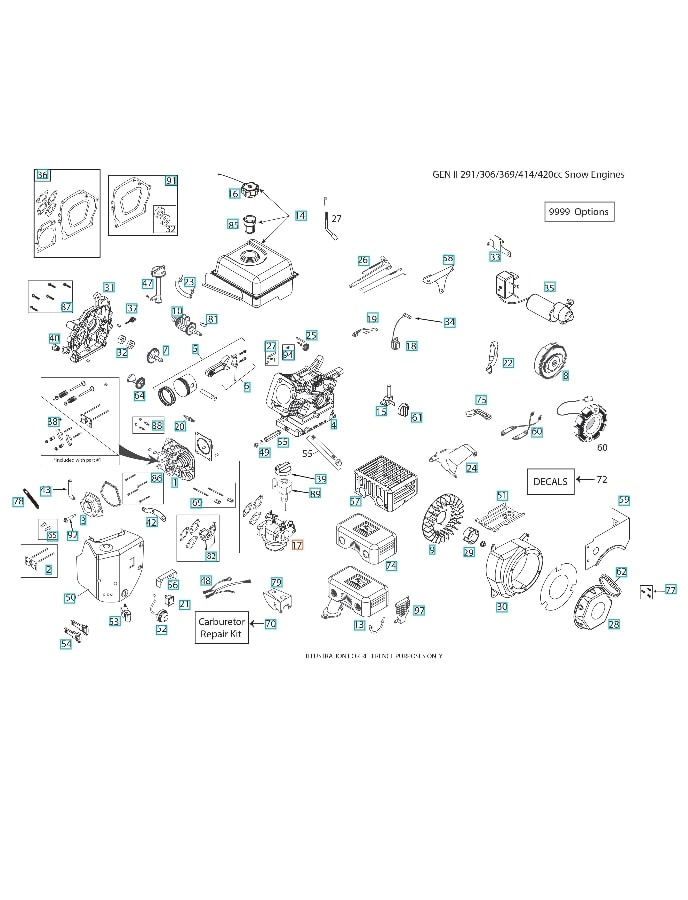 Karburator Karburator (med tomgang)