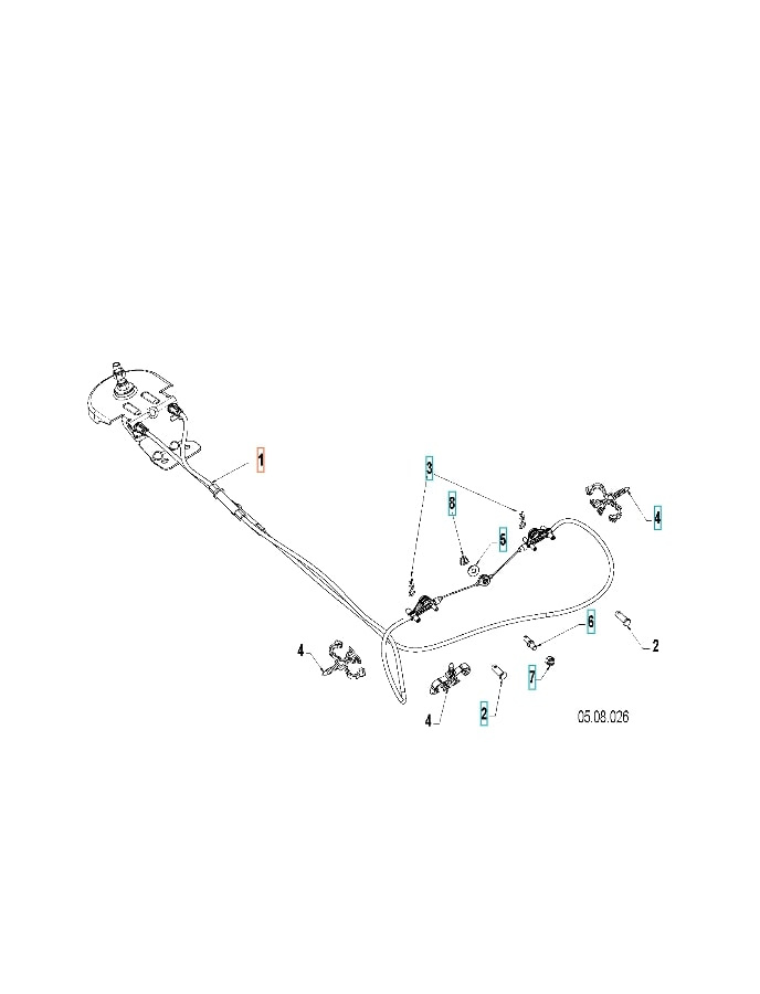 Kabelsamling, rillerotator med justering