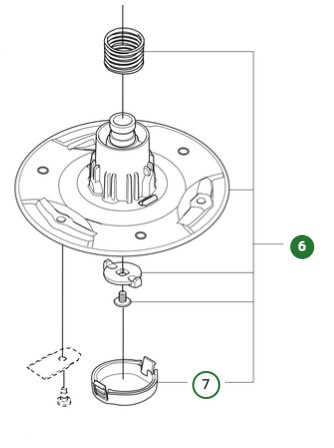 Knivdisk Gardena Sileno free, Sileno max