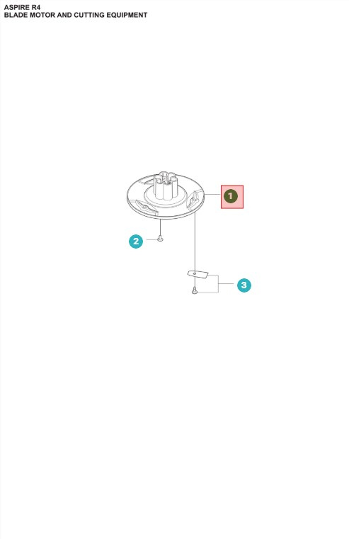 Skæreskive Aspire R4, Minimo