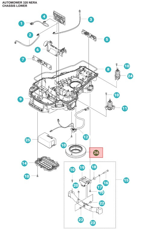 Bælg klippesystem 405x, 415x, Nera