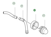 Grommet-pumpe Grommet-pumpe