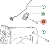 Cylindrisk stok Cylindrisk stok