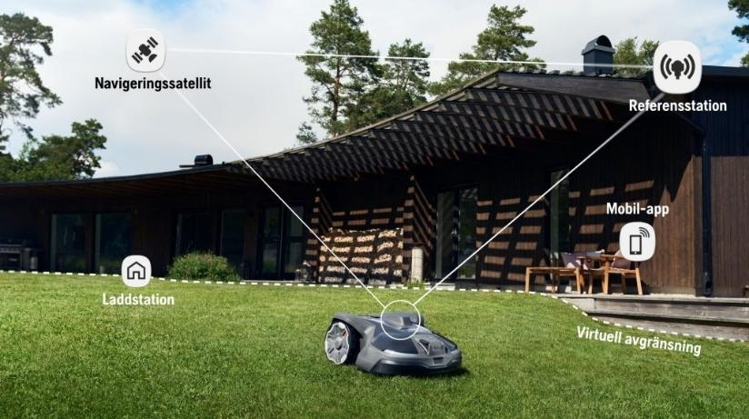 Husqvarna Automower® 450X Nera Robotplæneklipper med EPOS plug-in kit