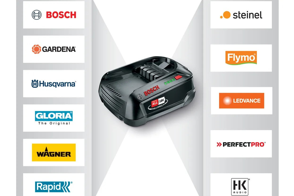 Husqvarna Aspire™ C15X uden batteri og oplader